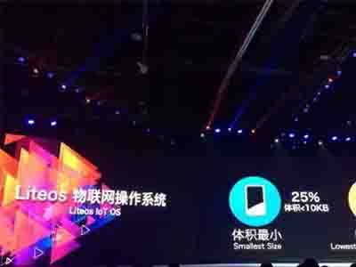 2015華為網絡大會從敏捷到無盡可能,華為敏捷網絡組圖
