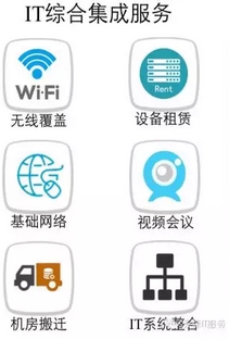 云爍俱樂(lè)部IT綜合集成服務(wù)