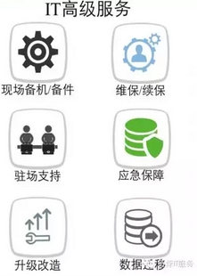 云爍俱樂(lè)部IT高級(jí)服務(wù)