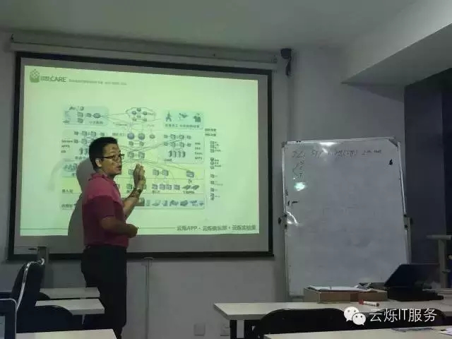 云爍俱樂部第二期工程師項目分享會主講人是炫億時代的技術總監劉洪偉劉總