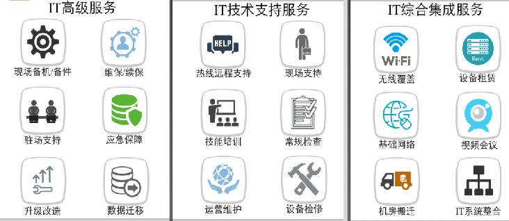 云爍俱樂部隸屬北京炫億時代科技有限公司的一個下設(shè)機構(gòu)