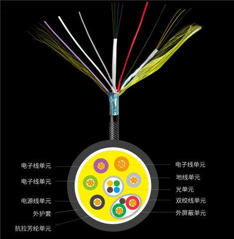 干貨分享：如何實(shí)現(xiàn)HDMI信號(hào)遠(yuǎn)距離傳輸